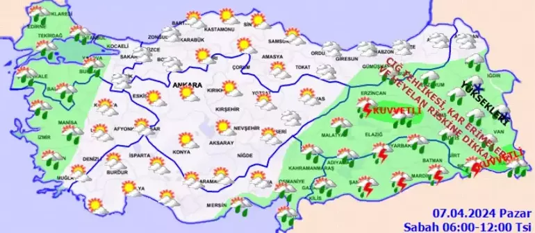 Metoroloji. Hava Durumu5